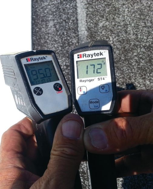 Measuring roof temperatures of light- versus dark-colored roof systems.