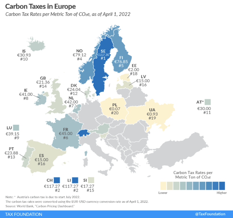 Carbon tax rates by metric ton of CO2e, Europe 2022